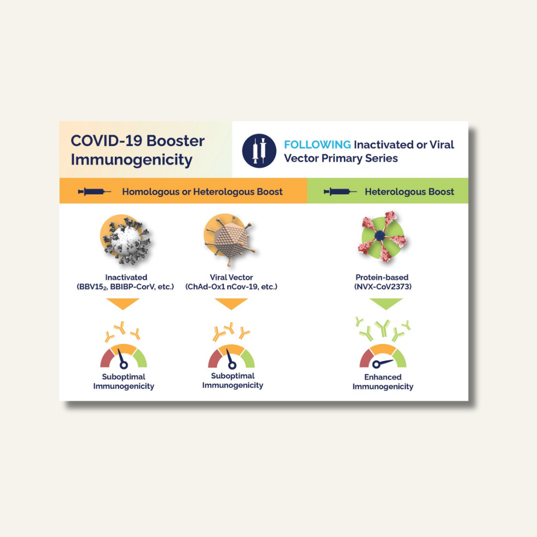 Visual Abstract (Adobe Illustrator and Cinema 4D)
